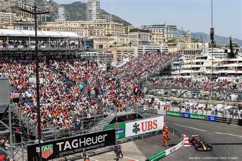 De Grand Prix van Monaco: Een Monumentale Test voor Man en Machine in het Hart van de Glamour